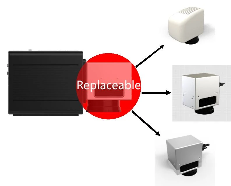 compatible
